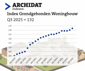https://indexen.archidat.nl/